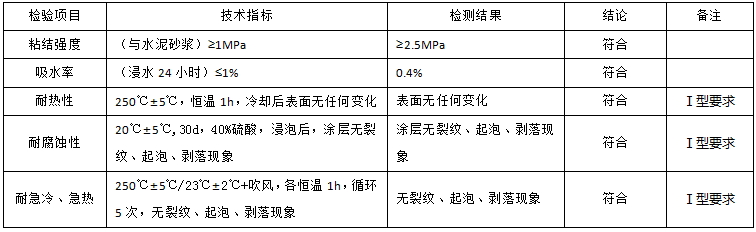 1649814461(1).png 1649814461(1).png