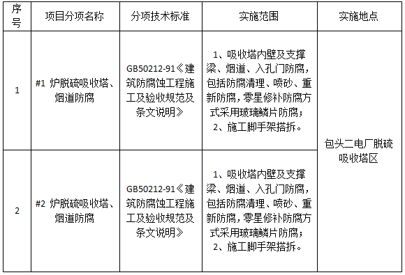 1655445373522.png 1655445373522.png