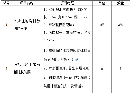 1660783075226.png 1660783075226.png