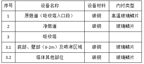1681264406342.png